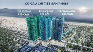 so sánh Newtown Diamond Đà Nẵng